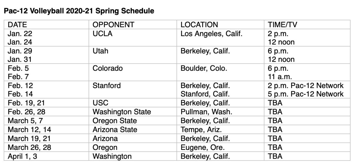 Cal volleyball schedule