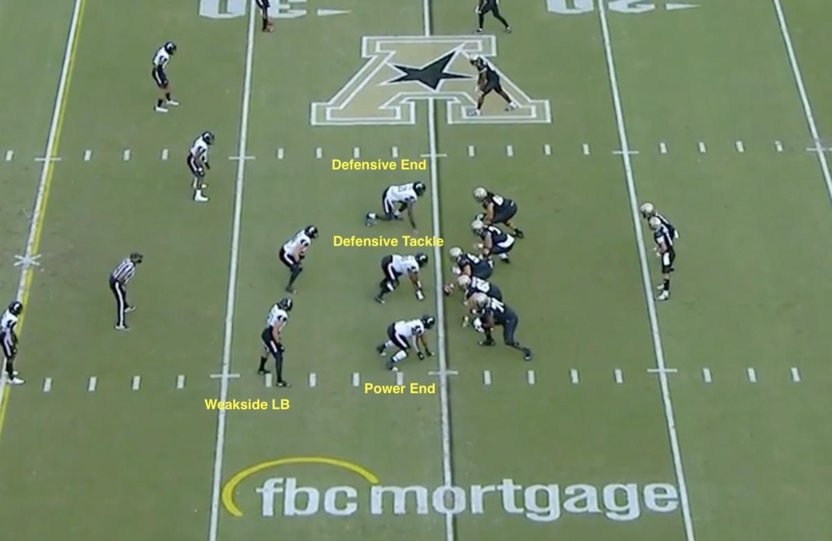 Notre Dame 3-Man Front