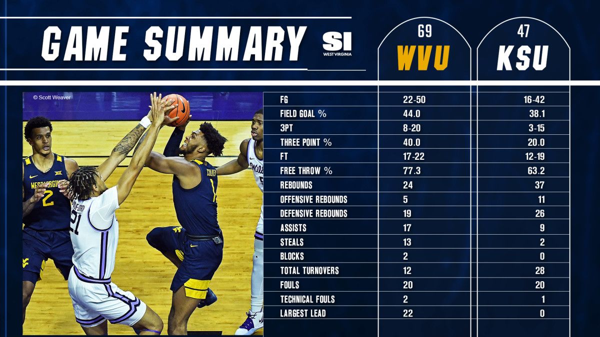 GameSummaryBB_1_23_21_v2