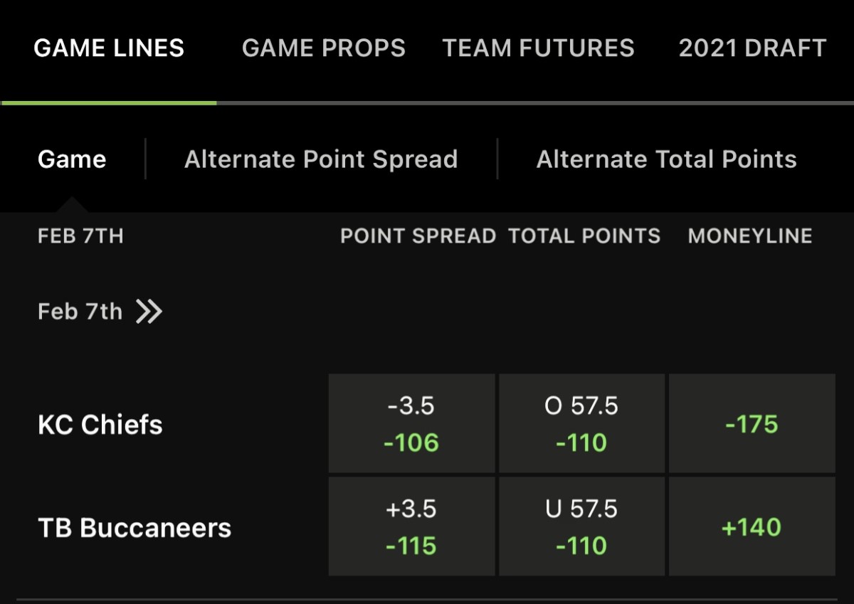 super bowl  betting line