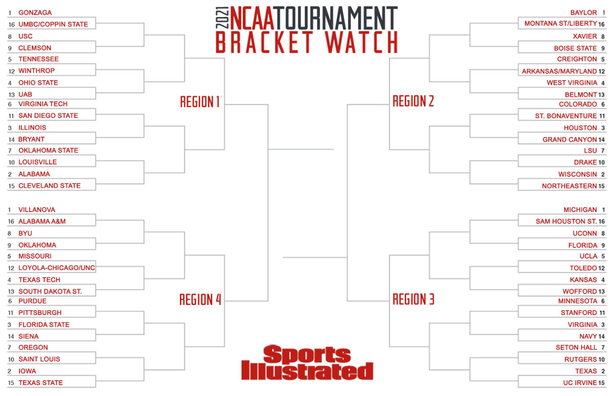 March Madness bracket as of Jan. 26