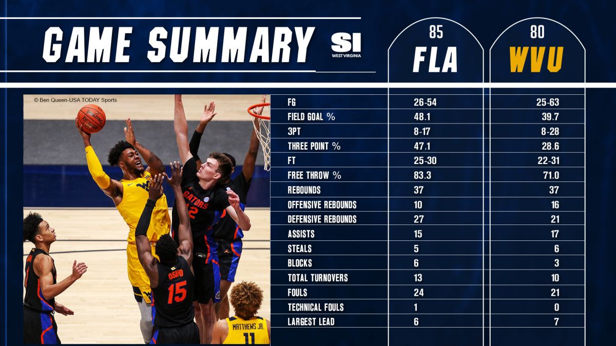 GameSummaryBB_1_30_21