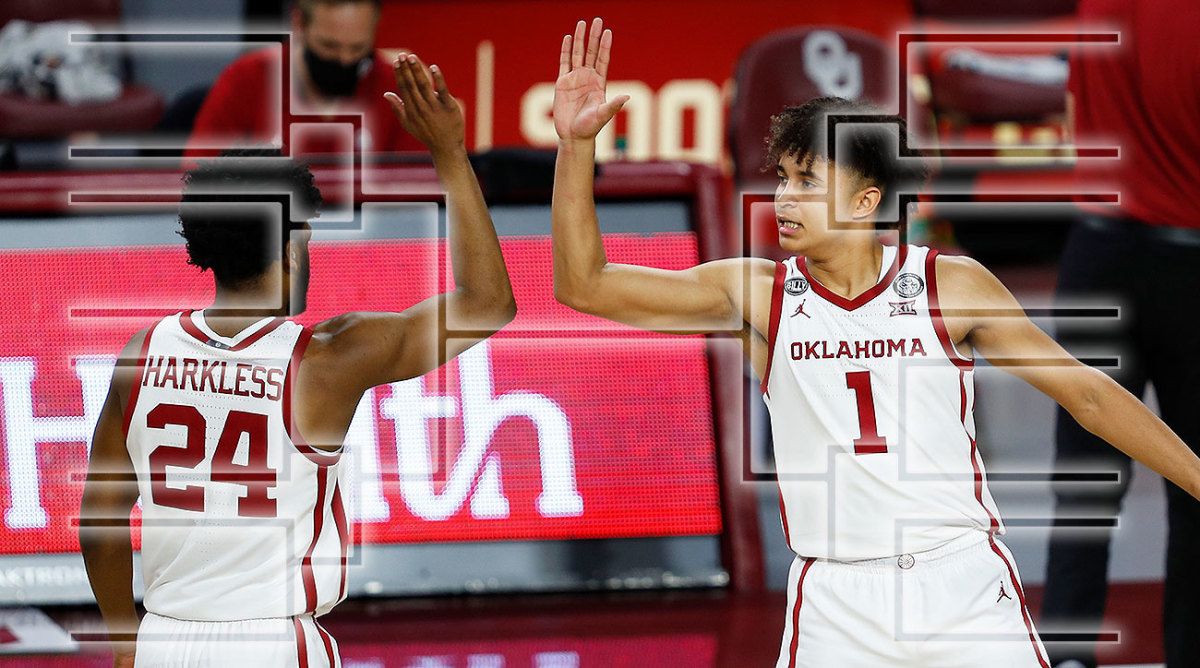 Oklahoma basketball players high five