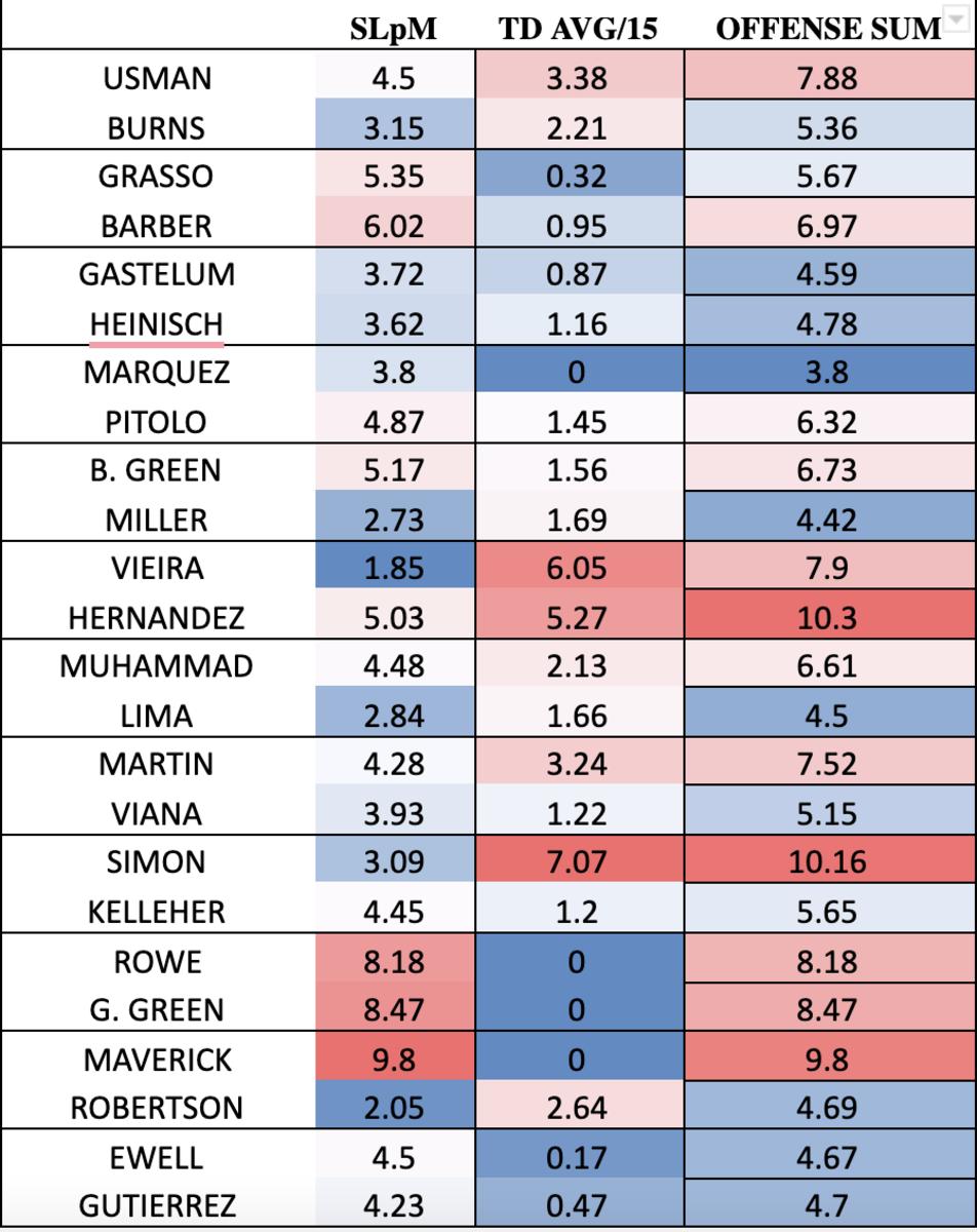 Screen Shot 2021-02-12 at 12.20.26 PM