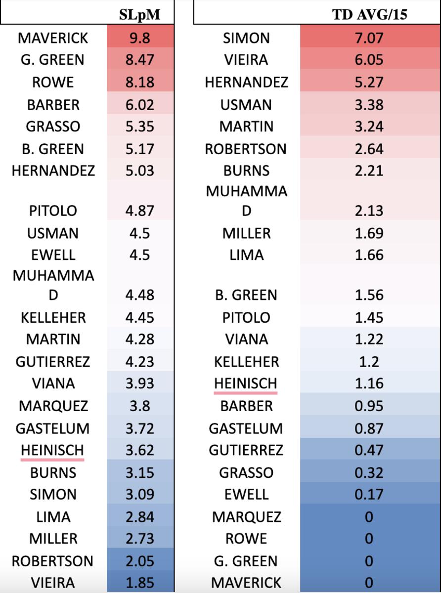 Screen Shot 2021-02-12 at 12.19.44 PM