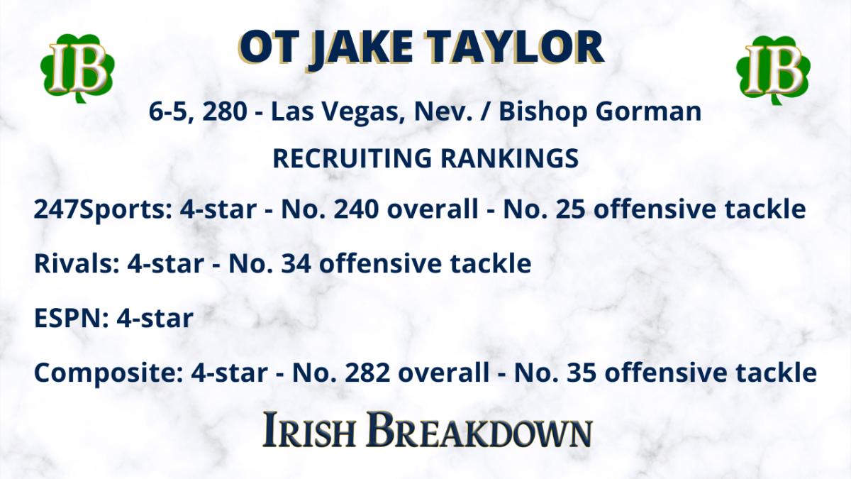 Jake Taylor Ranking