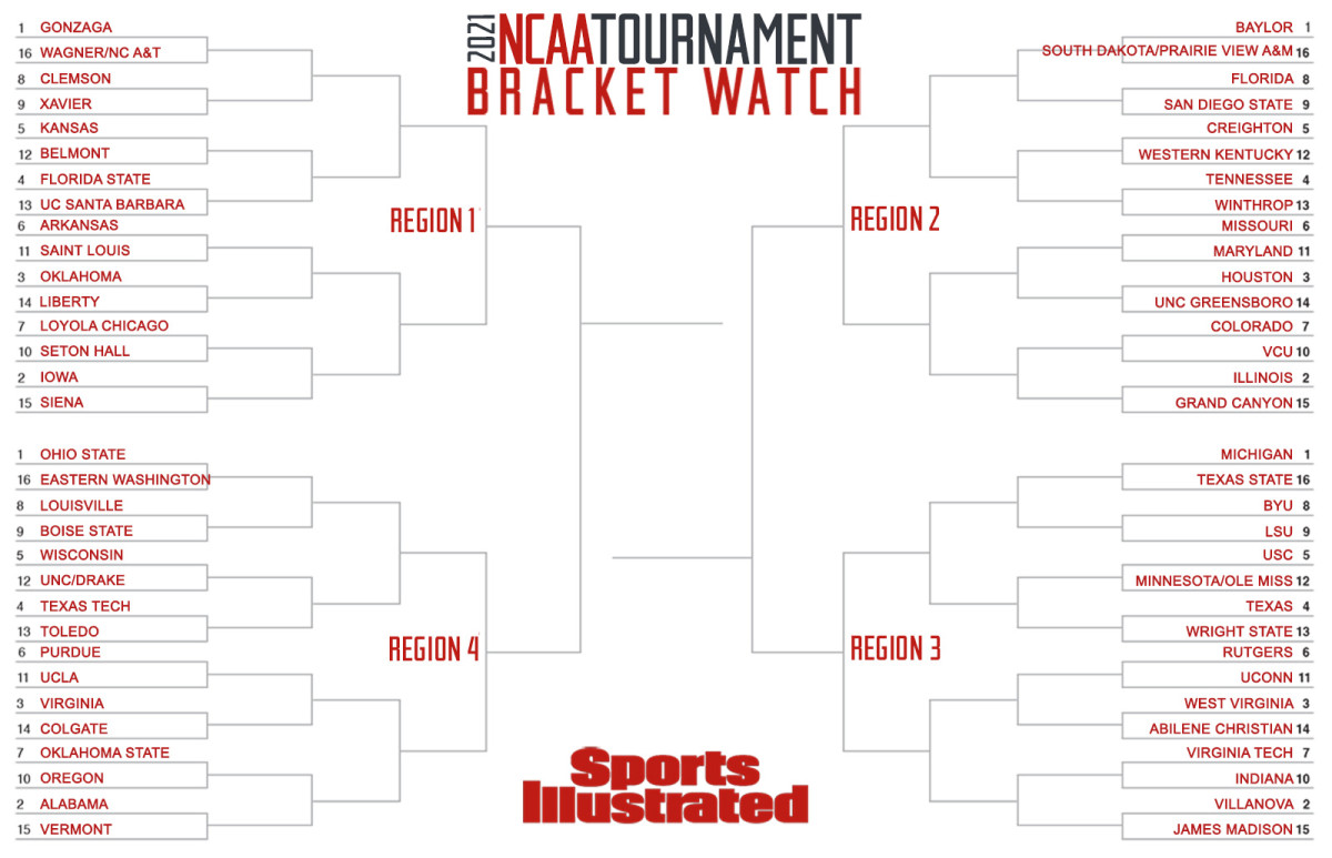 Bracket Watch update as of Feb. 19