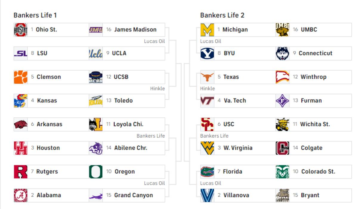 Indiana Still Projected to Make NCAA Tournament After Michigan State Loss Sports Illustrated