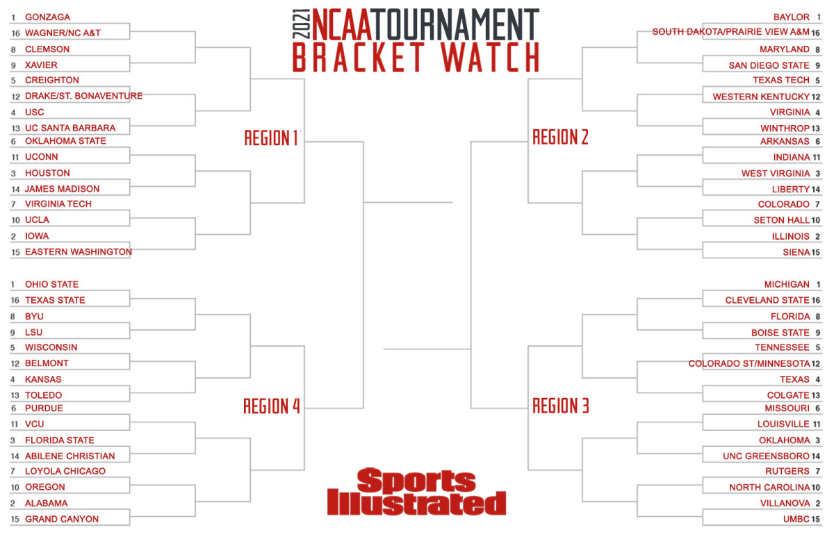 Feb. 23 projected NCAA tournament field