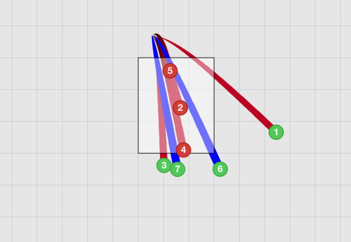 Screenshot from MLB Gameday