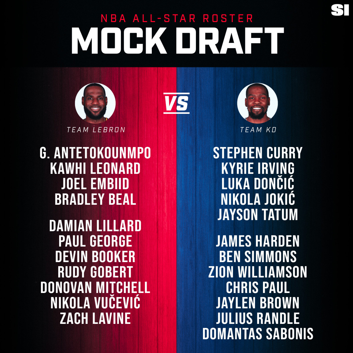 All-Star Mock Draft (1)