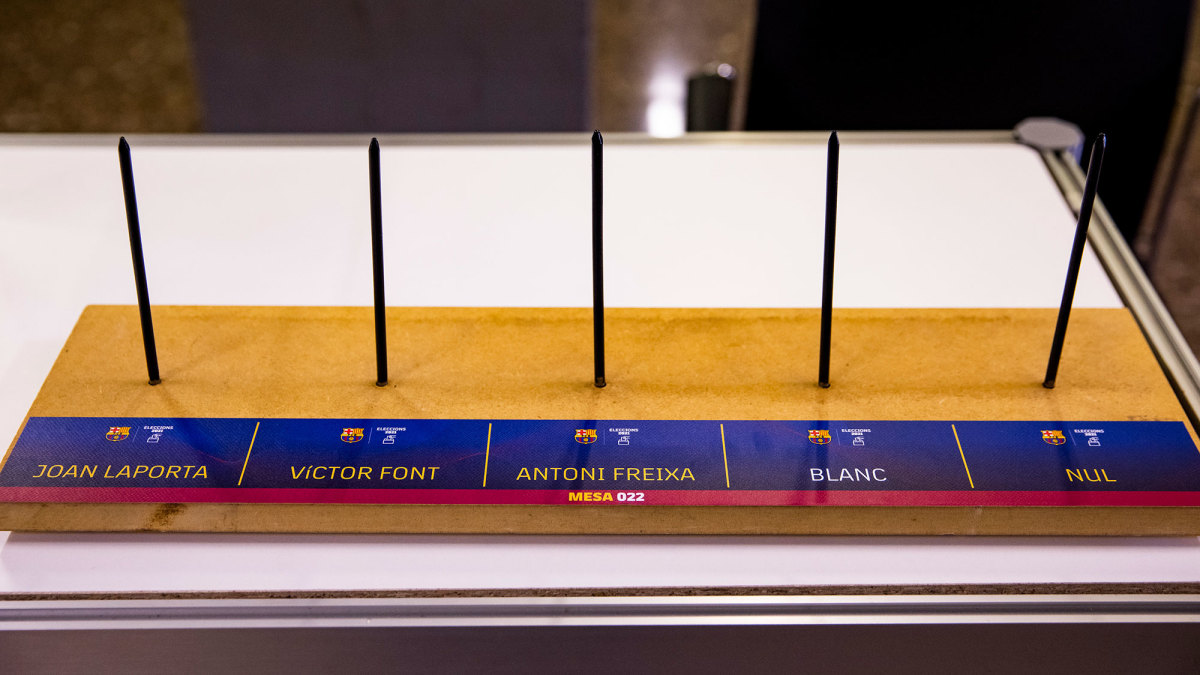 The candidates for Barcelona's presidential election