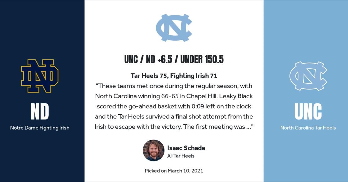 NCAAB-2020-21-week-of-mar-08-all-notre-dame-fighting-irish-north-carolina-tar-heels