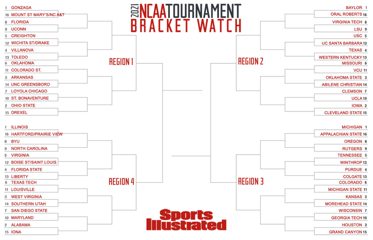 NCAA tournament Bracket Watch March 11