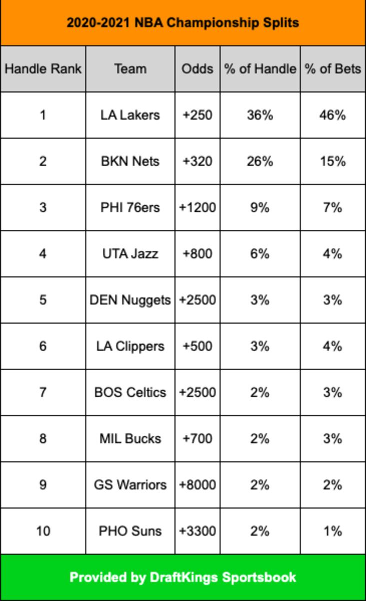 Screen Shot 2021-03-11 at 3.08.21 PM