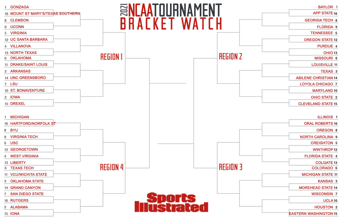 FINAL BRACKET WATCH