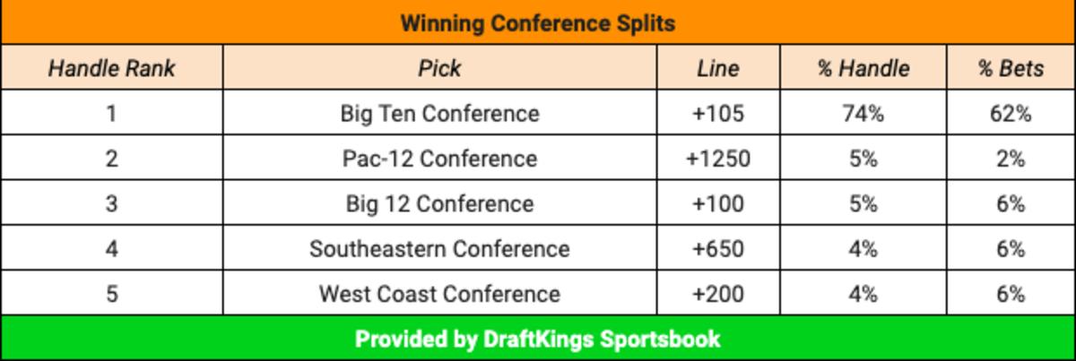 Screen Shot 2021-03-16 at 2.37.32 PM