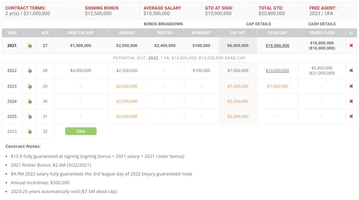 Screen Shot 2021-03-17 at 9.29.08 AM