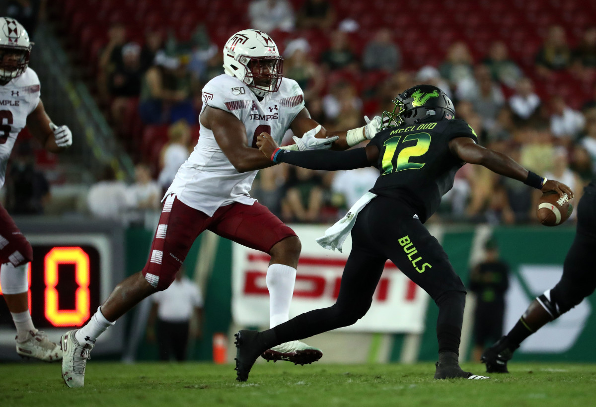 Leinweber’s Top 1324 Edge Defenders in 2021 Draft Visit NFL Draft on