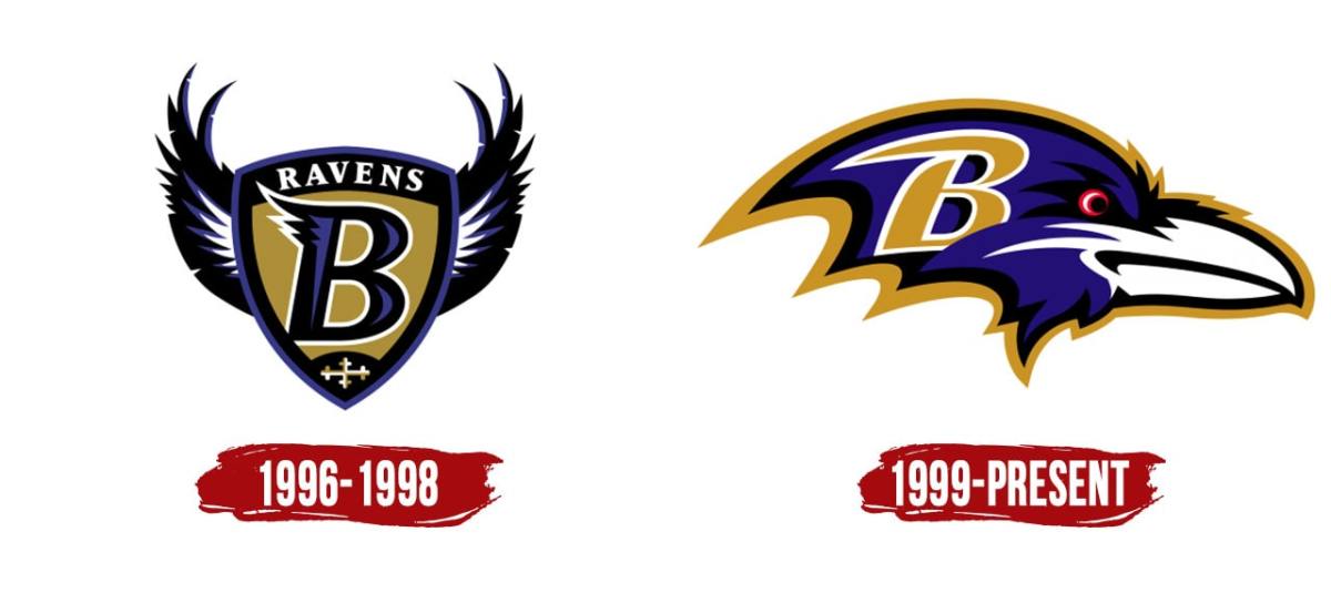 Baltimore-Ravens-Logo-History