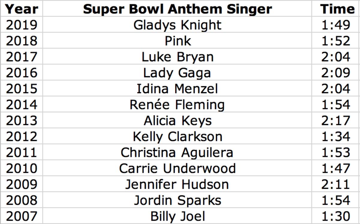 Screen Shot 2020-01-27 at 12.56.49 PM