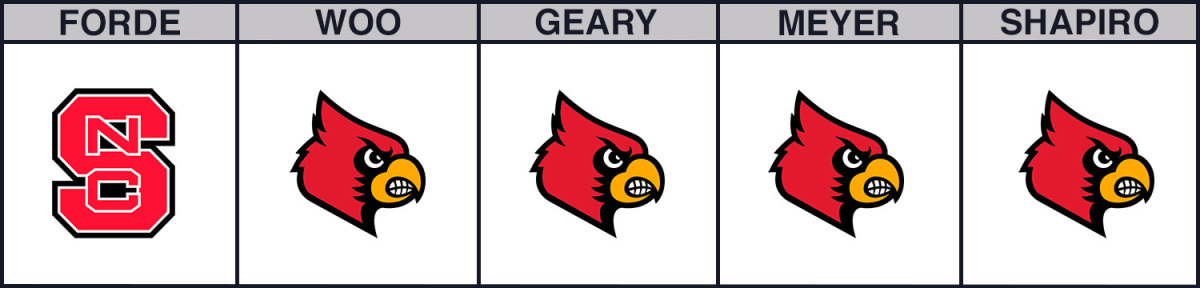 louisville-vs-nc-state-cbb-picks