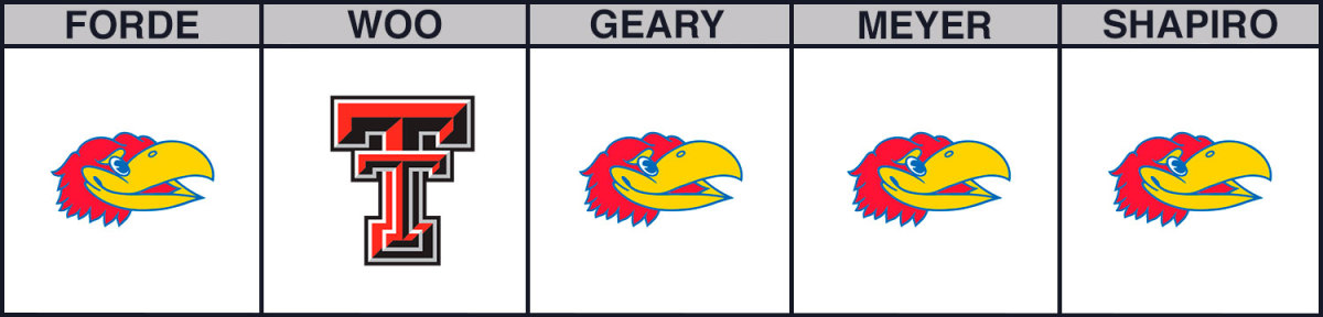 kansas-vs-texas-tech-cbb-picks