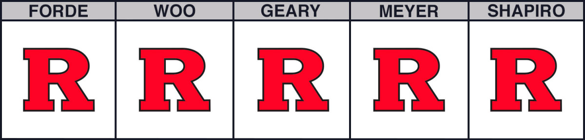 rutgers-vs-michigan-cbb-picks