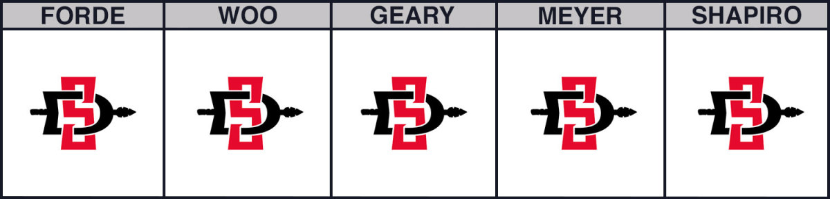 sdsu-vs-utah-state-cbb-picks