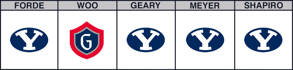 byu-vs-saint-marys-cbb-picks-2