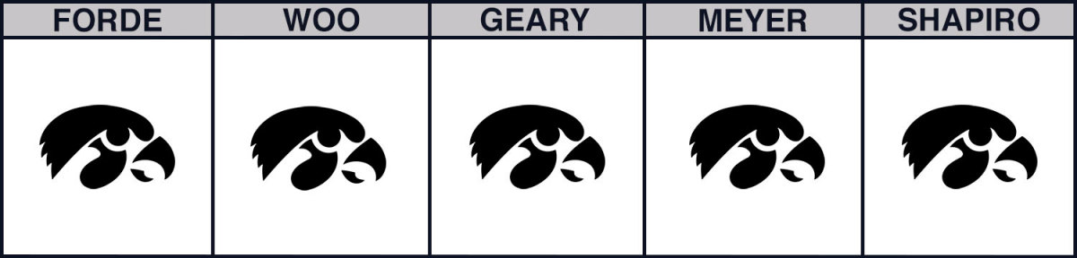 iowa-vs-illinois-cbb-picks