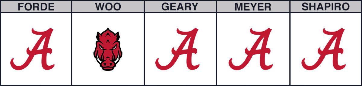 alabama-vs-arkansas-cbb-picks