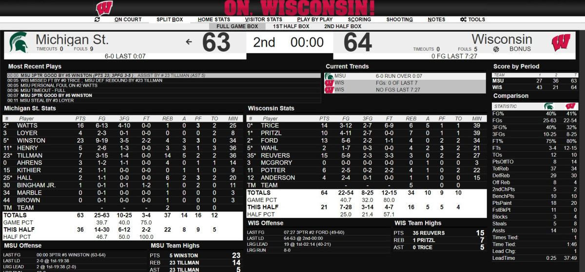 MSU WI 020120 FINAL