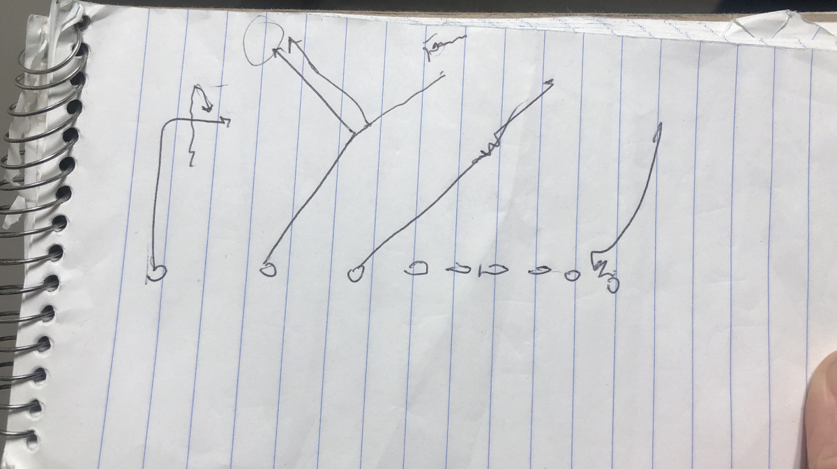 It looked better on the field....