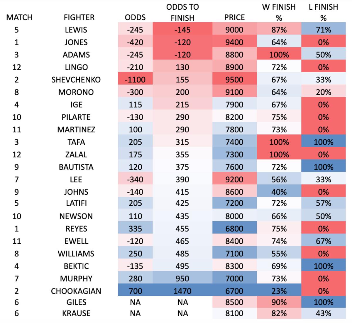 Screen Shot 2020-02-08 at 11.13.29 AM