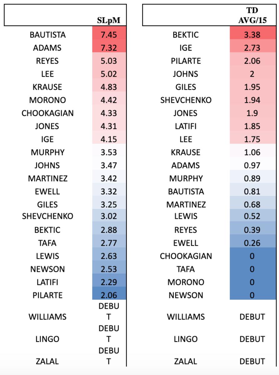 Screen Shot 2020-02-08 at 11.14.39 AM