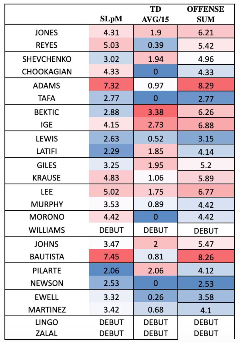 Screen Shot 2020-02-08 at 11.15.00 AM