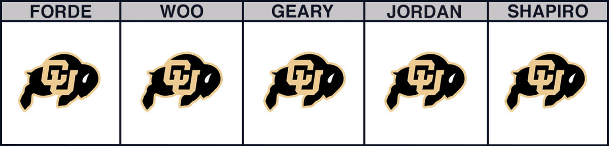 colorado-vs-oregon-state-cbb-picks