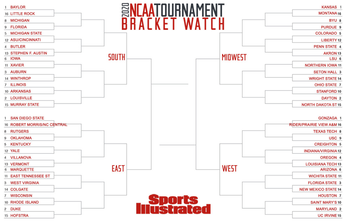 2020-bracket-watch-ky-feb-14