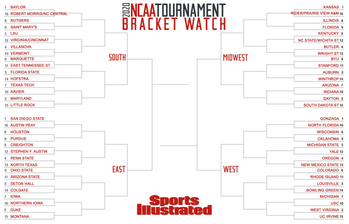 2020-bracket-watch-jim-feb-14