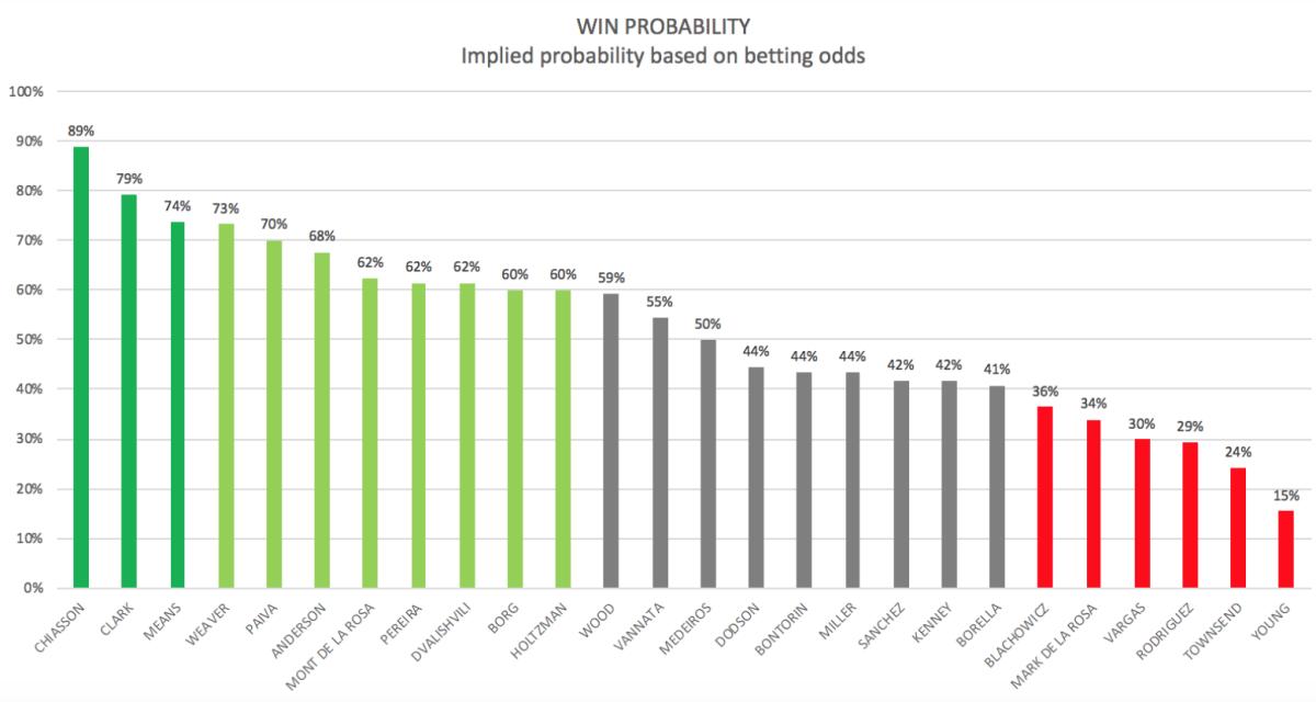 Screen Shot 2020-02-15 at 9.28.02 AM