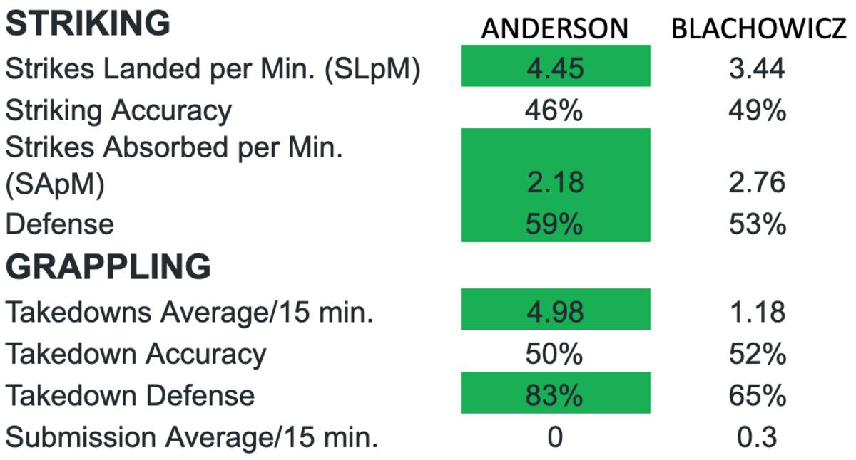 Screen Shot 2020-02-15 at 9.35.08 AM