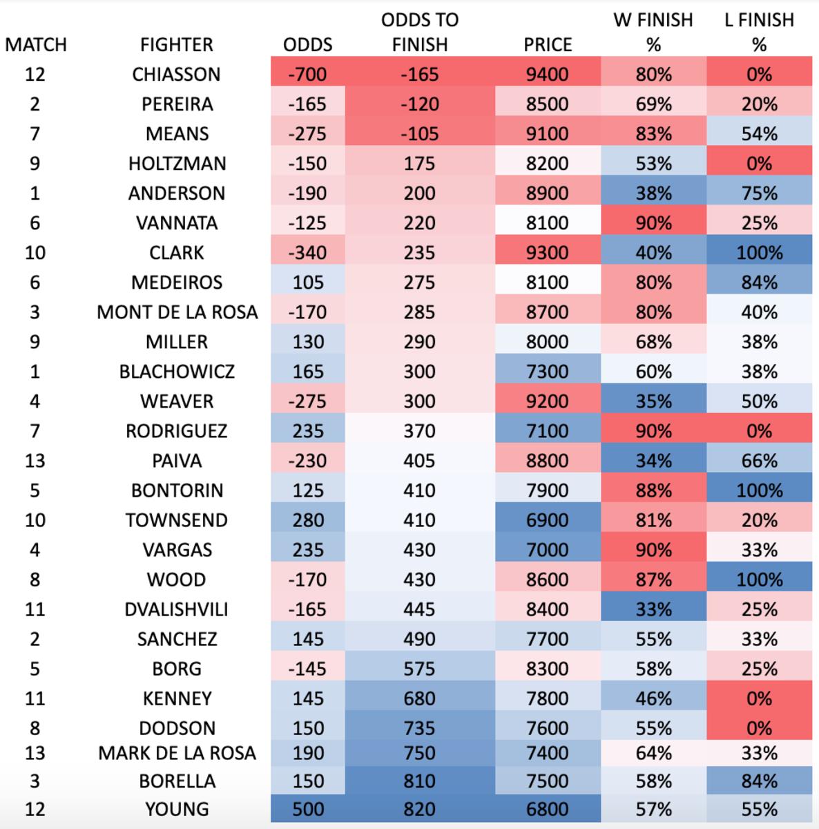 Screen Shot 2020-02-15 at 9.46.09 AM