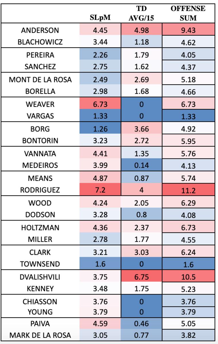 Screen Shot 2020-02-15 at 9.47.54 AM