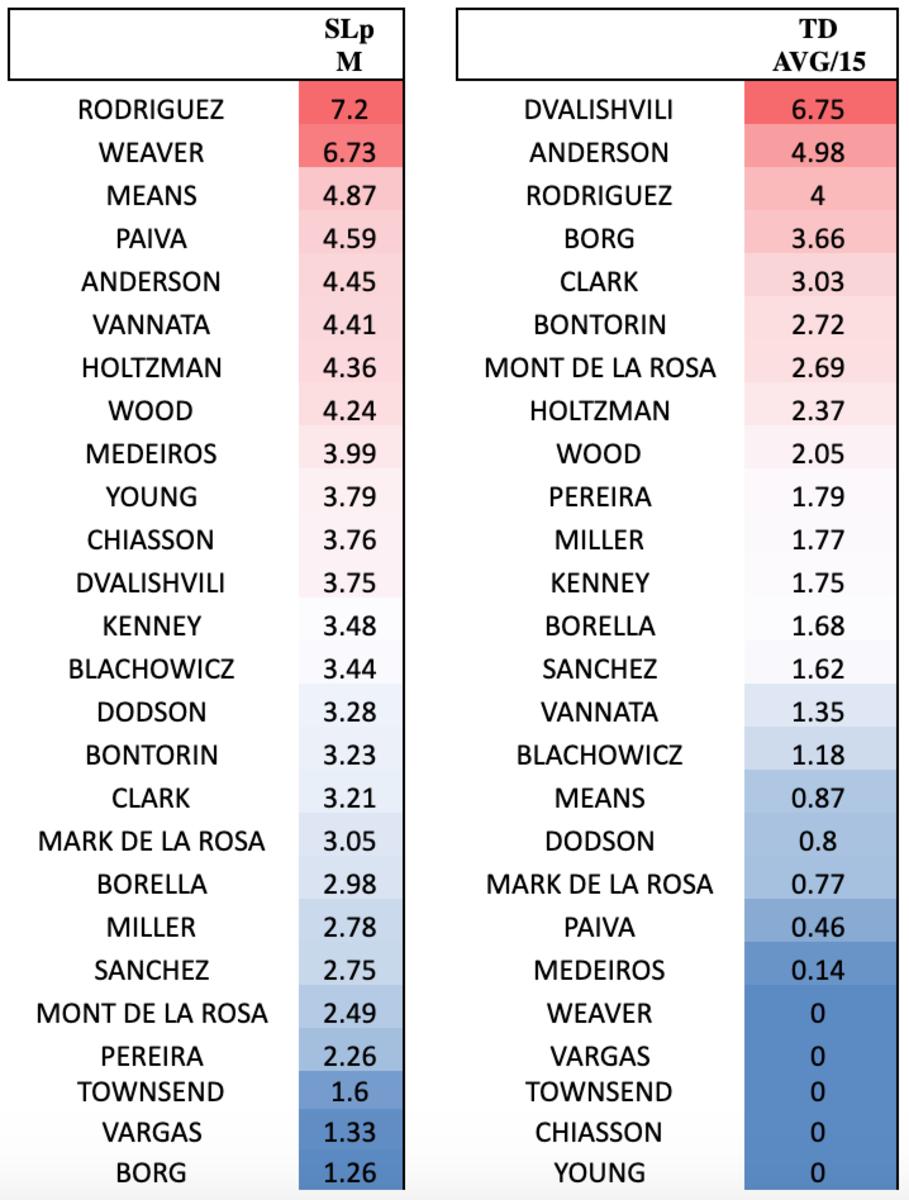 Screen Shot 2020-02-15 at 9.47.37 AM