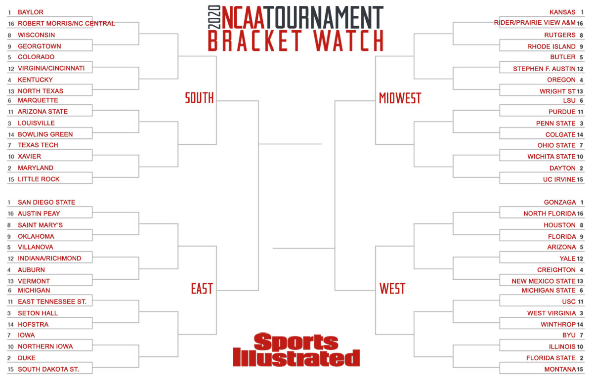 2020-bracket-watch-jim-feb-17