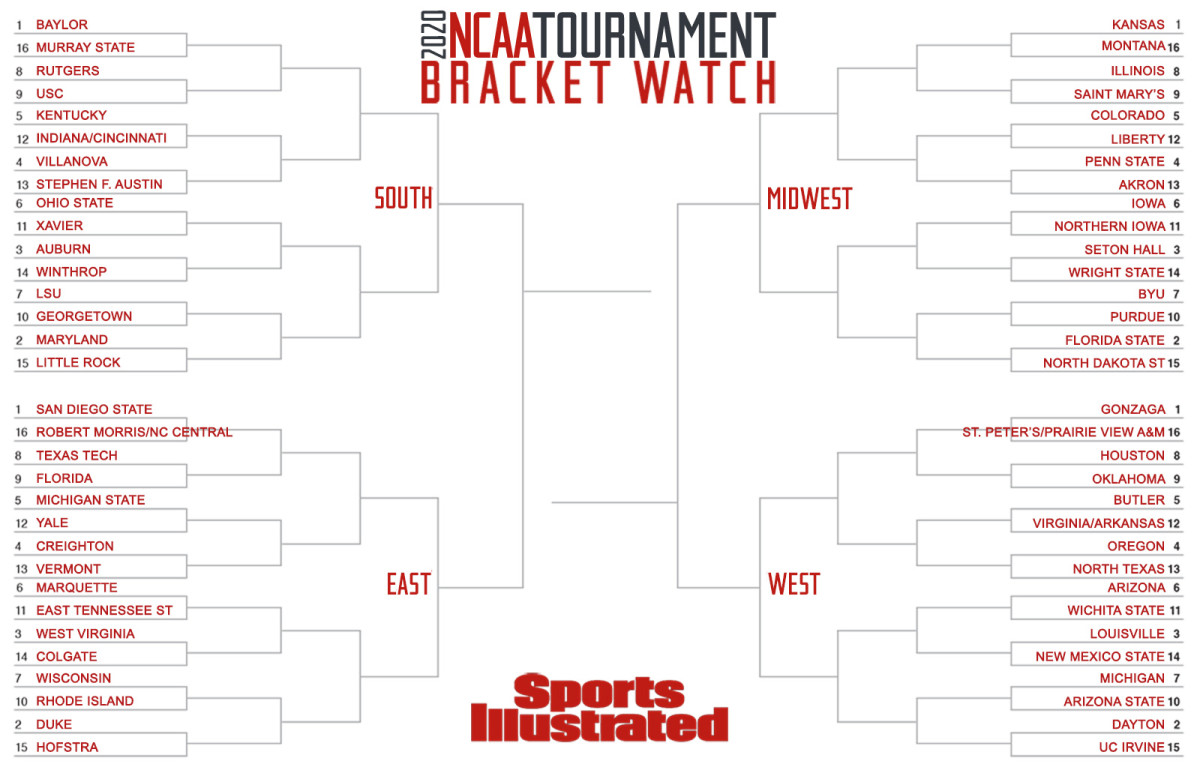 2020-bracket-watch-ky-feb-17