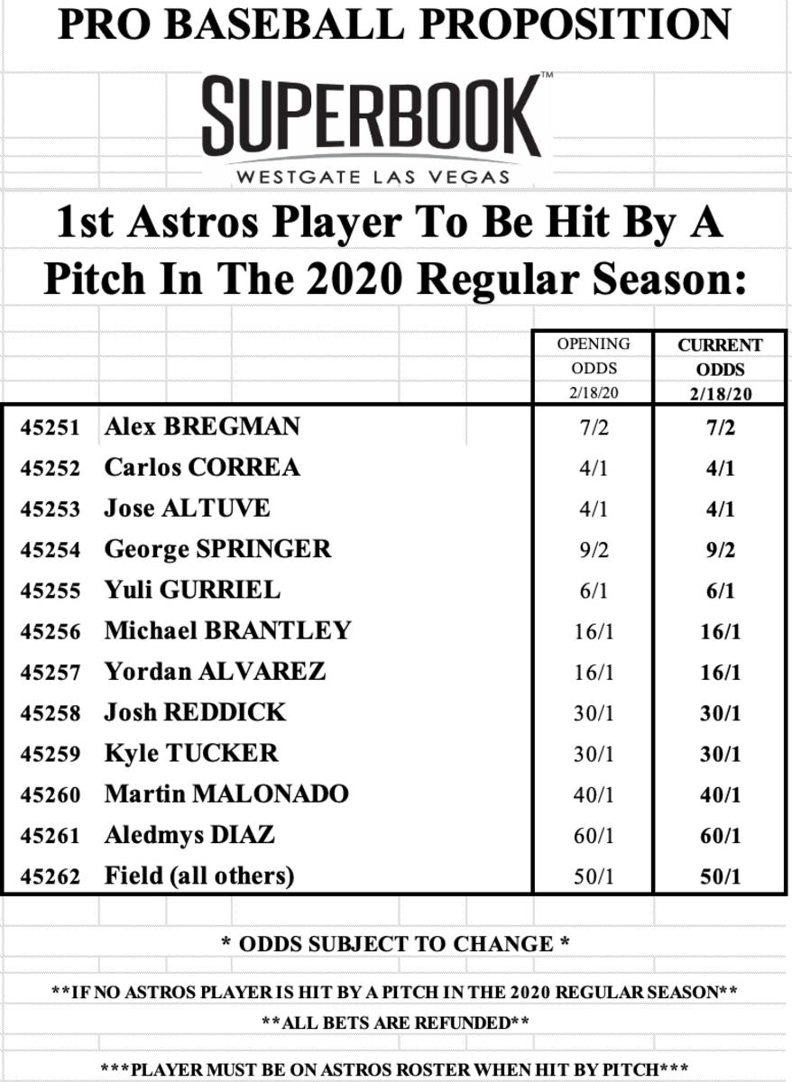 Screen Shot 2020-02-18 at 1.13.52 PM