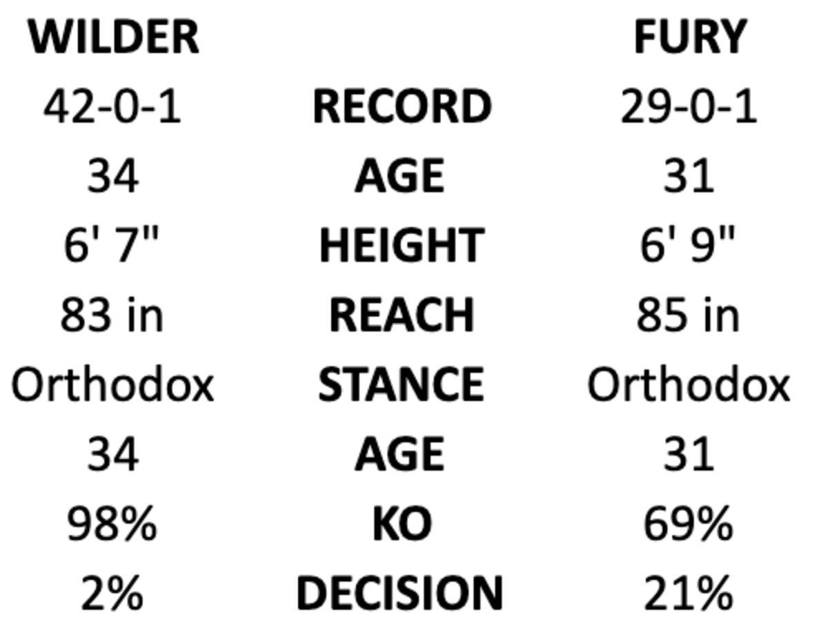 Screen Shot 2020-02-20 at 11.35.08 AM