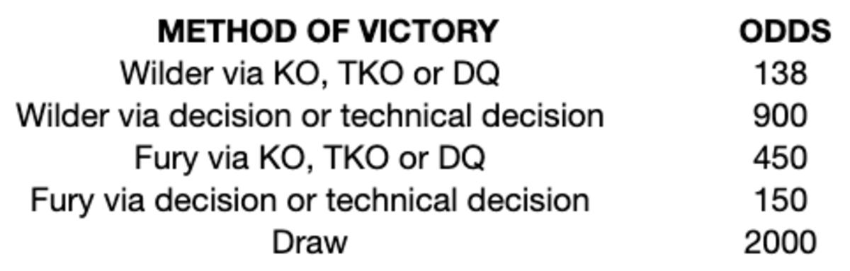 Screen Shot 2020-02-20 at 11.38.40 AM